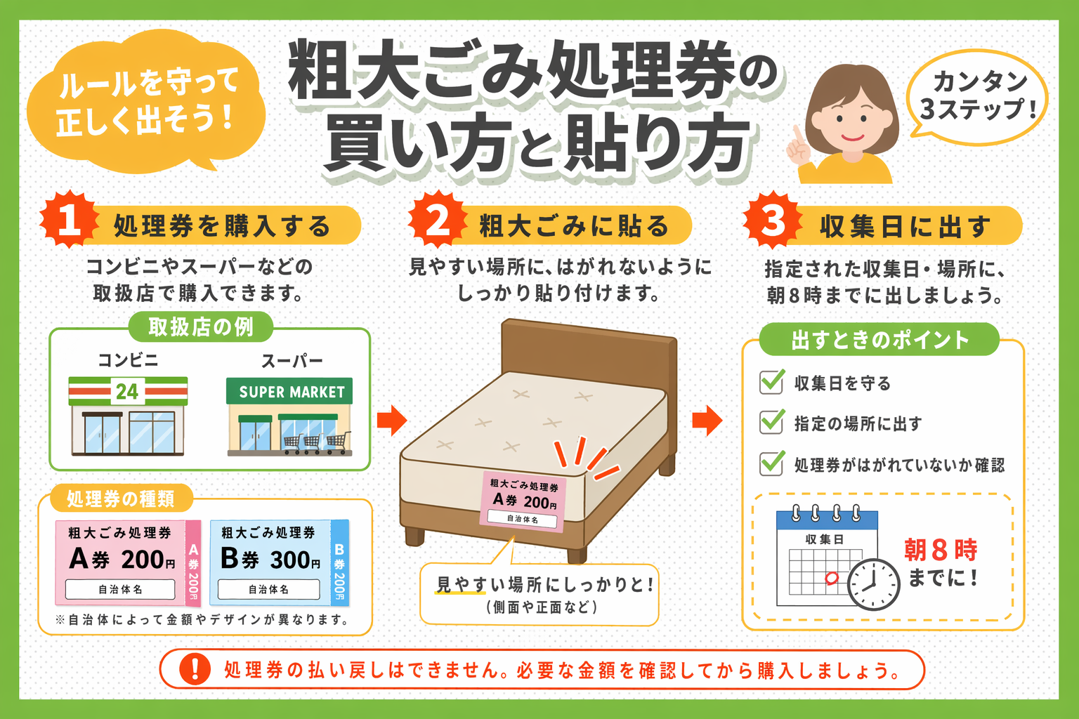 粗大ごみ処理券の買い方と貼り方