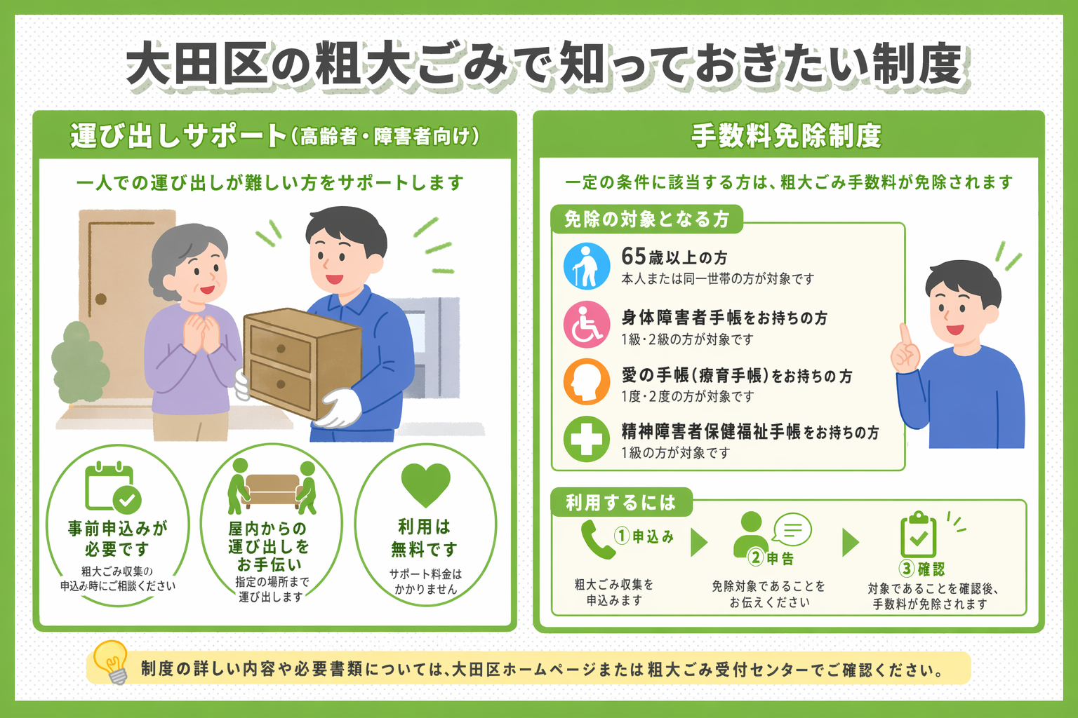 大田区の粗大ごみで知っておきたい制度