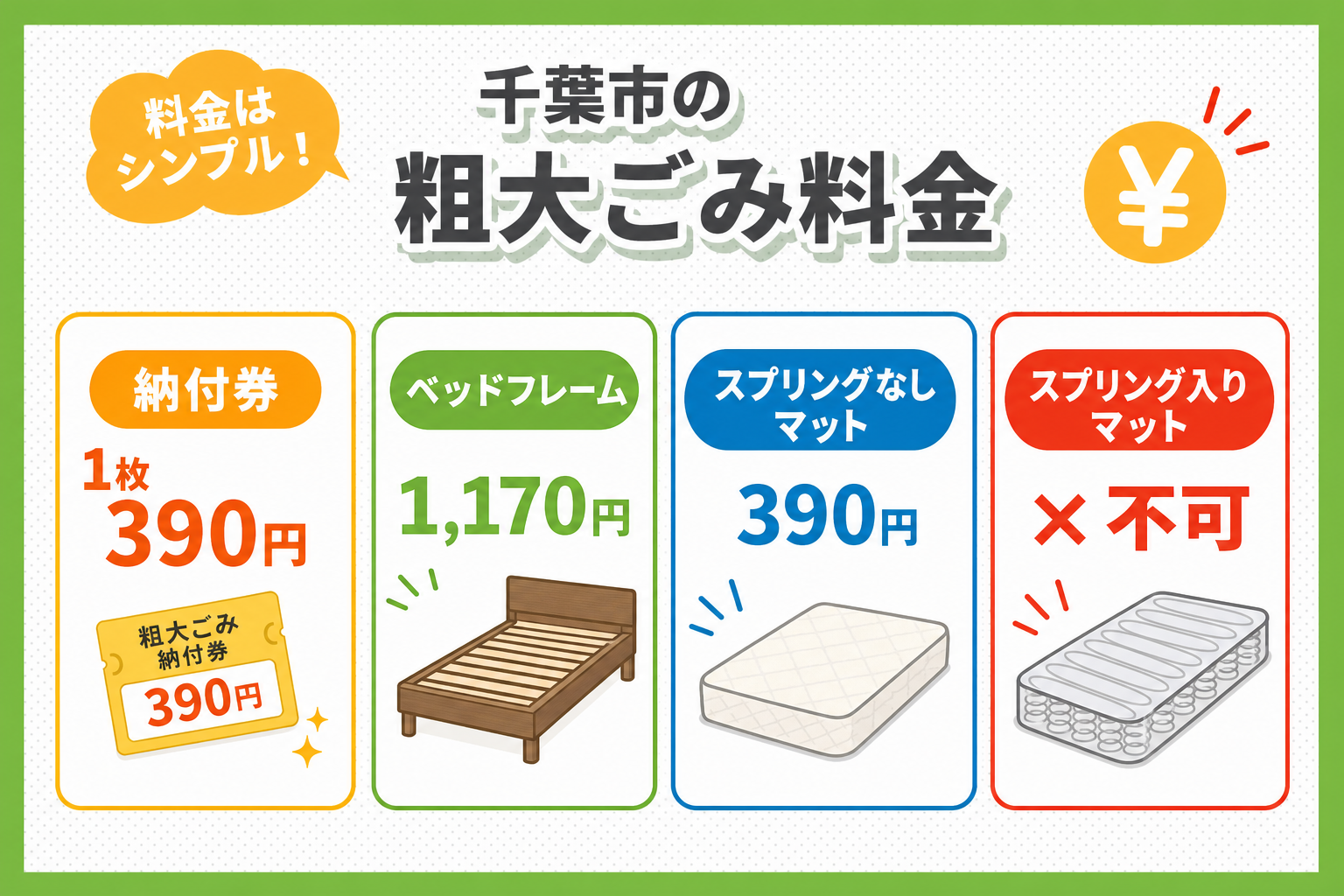 千葉市の粗大ごみ料金一覧