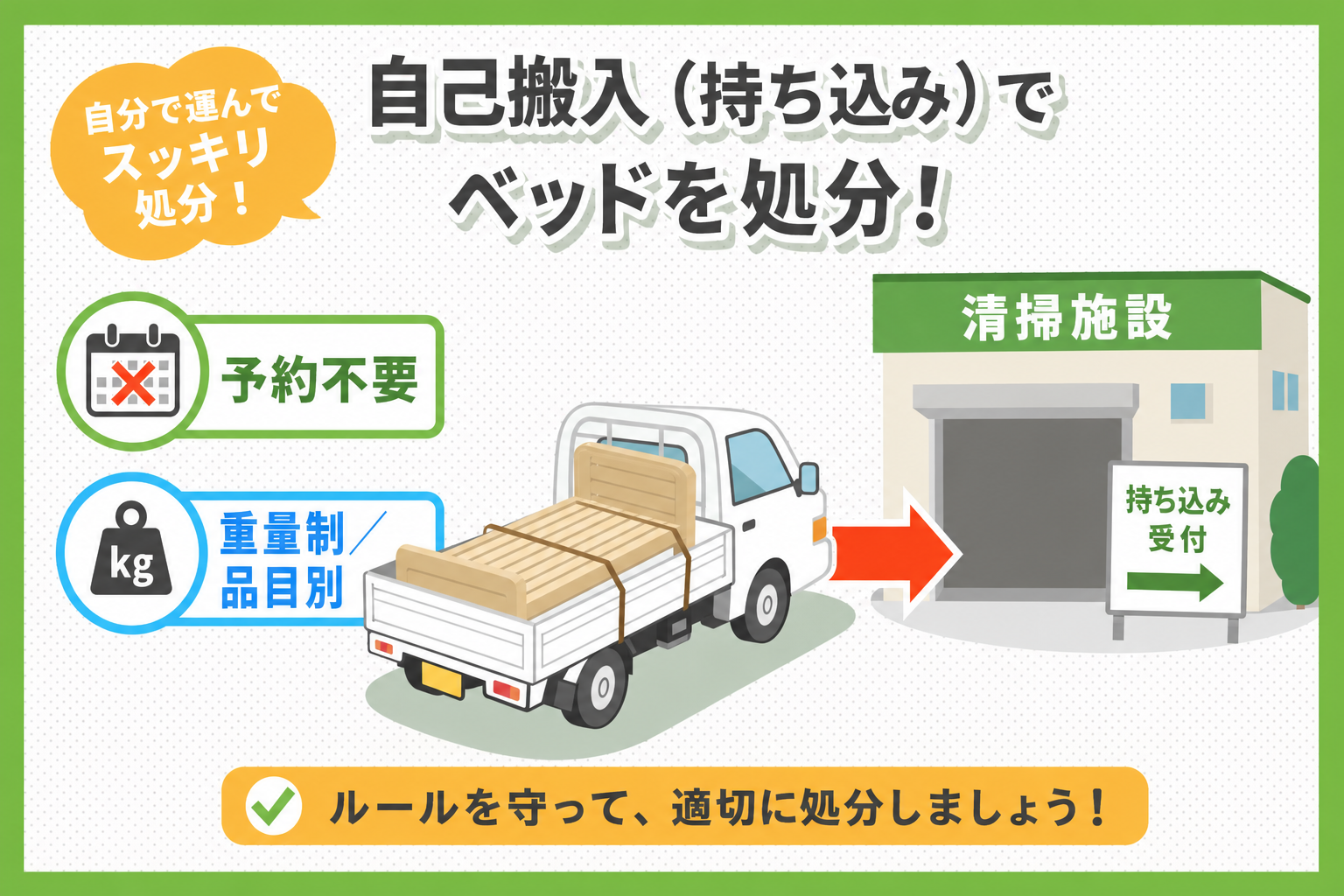 千葉市の自己搬入でベッドを処分する方法