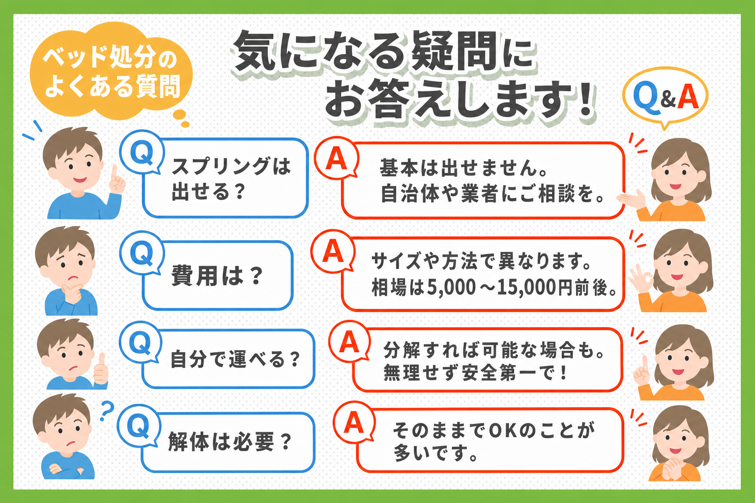 千葉市のベッド処分でよくある質問