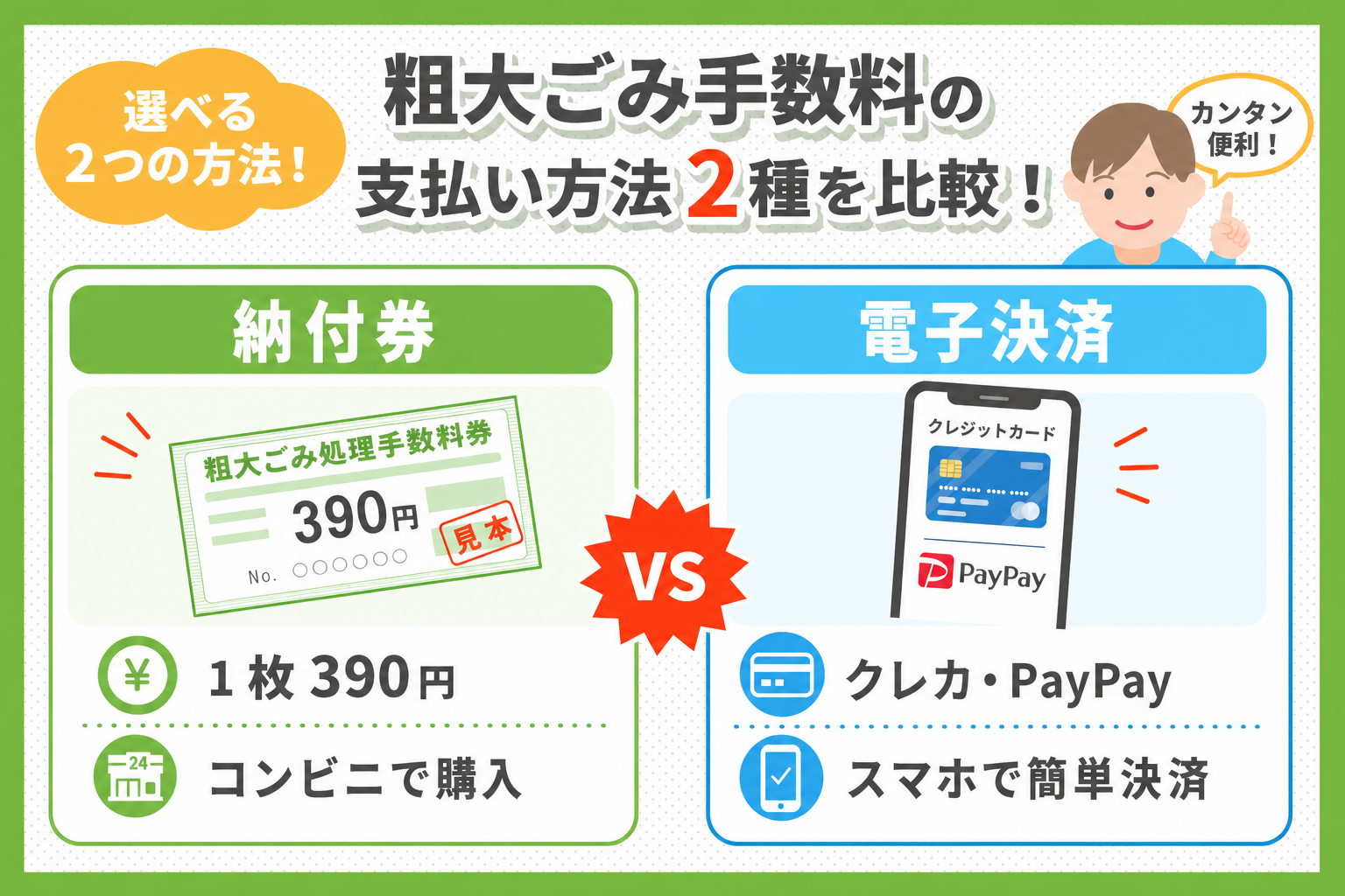 千葉市の粗大ごみ手数料の支払い方法