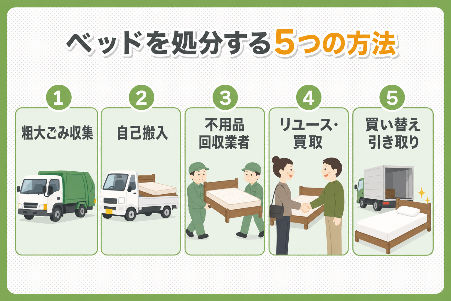大阪市でベッドを処分する5つの方法