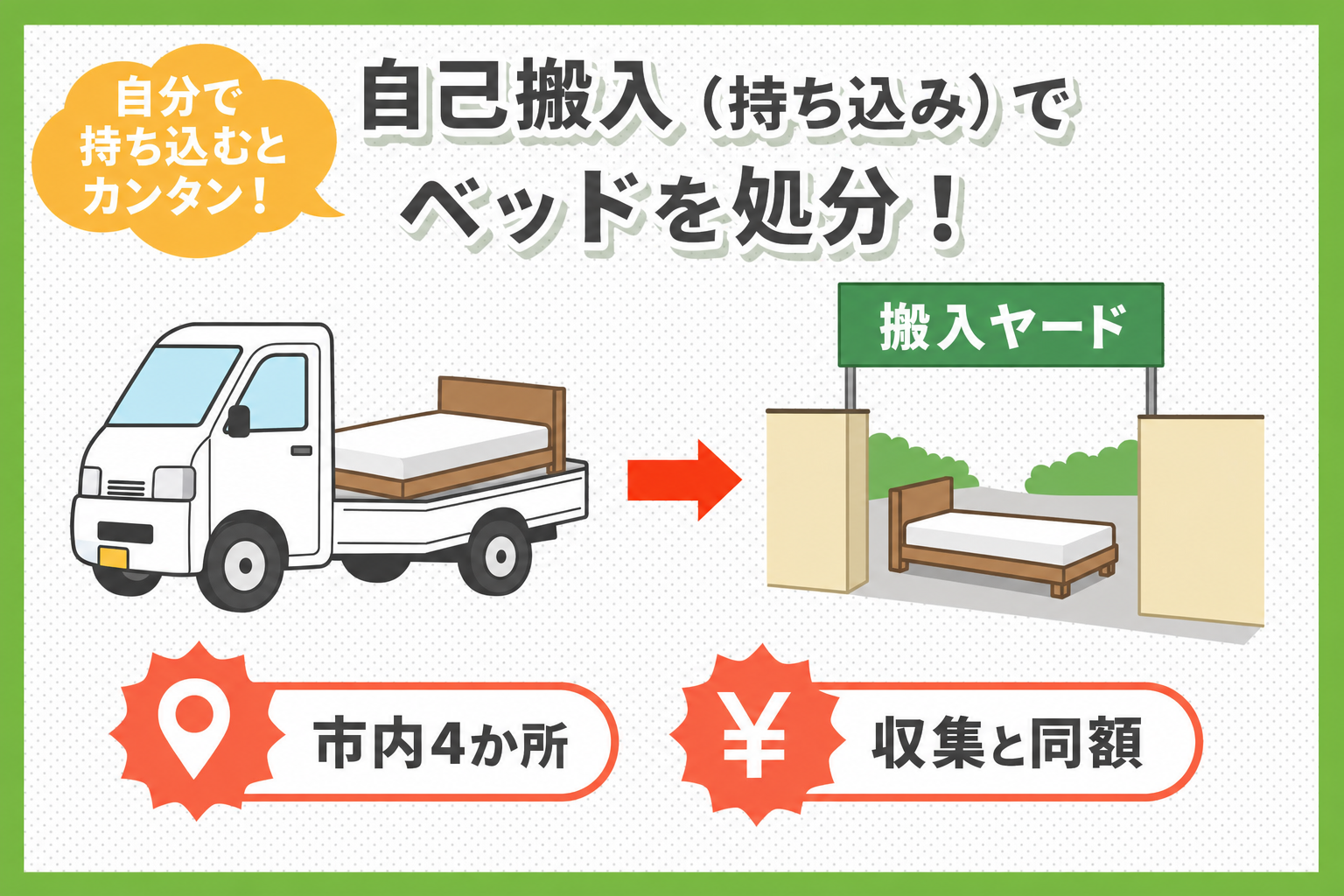 横浜市の自己搬入でベッドを処分する方法