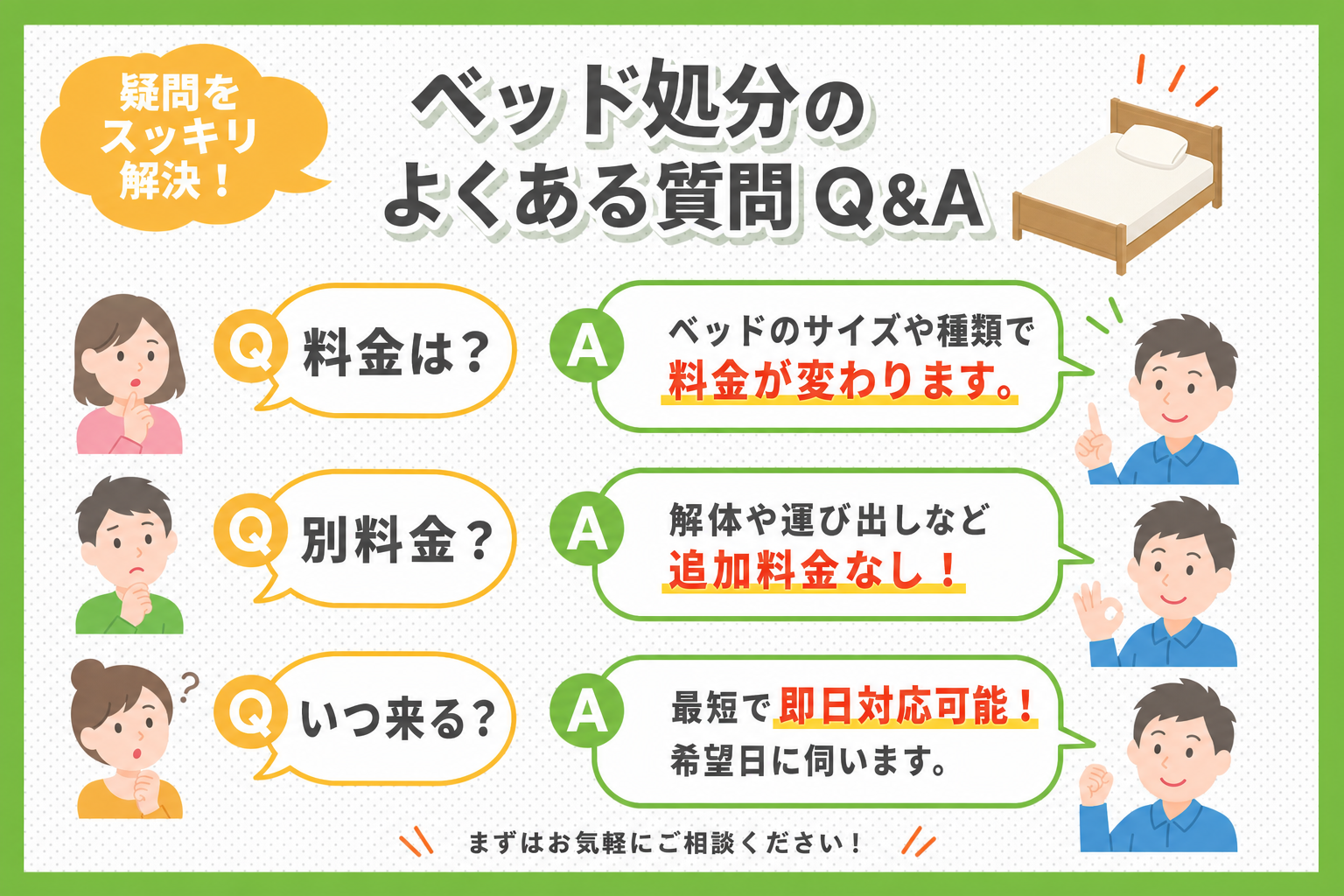 横浜市のベッド処分でよくある質問