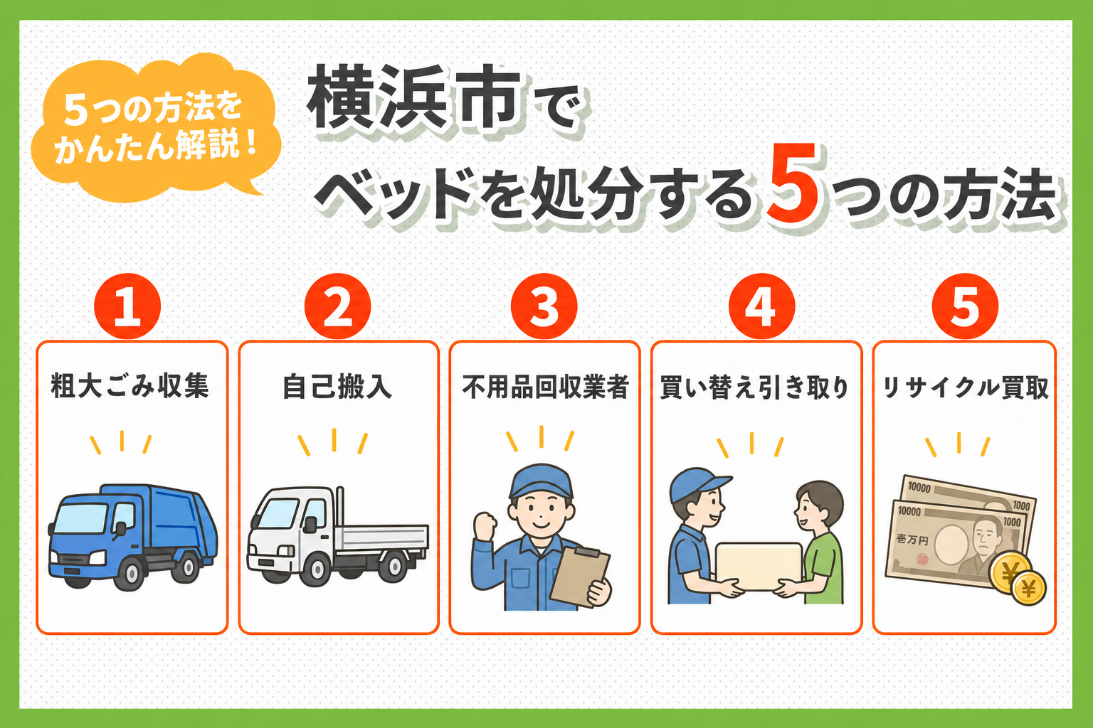 横浜市でベッドを処分する5つの方法